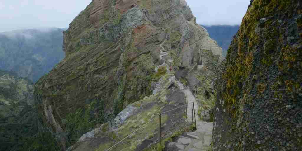 Madeira 10-Day Complete Adventure