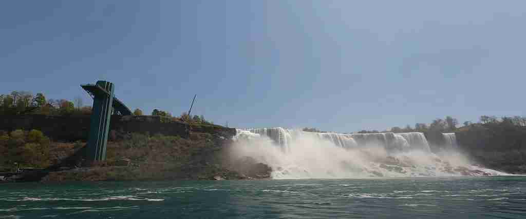Niagara Falls 10-Day Complete Adventure