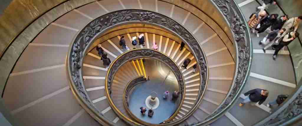 Vatican City 10-Day Complete Adventure